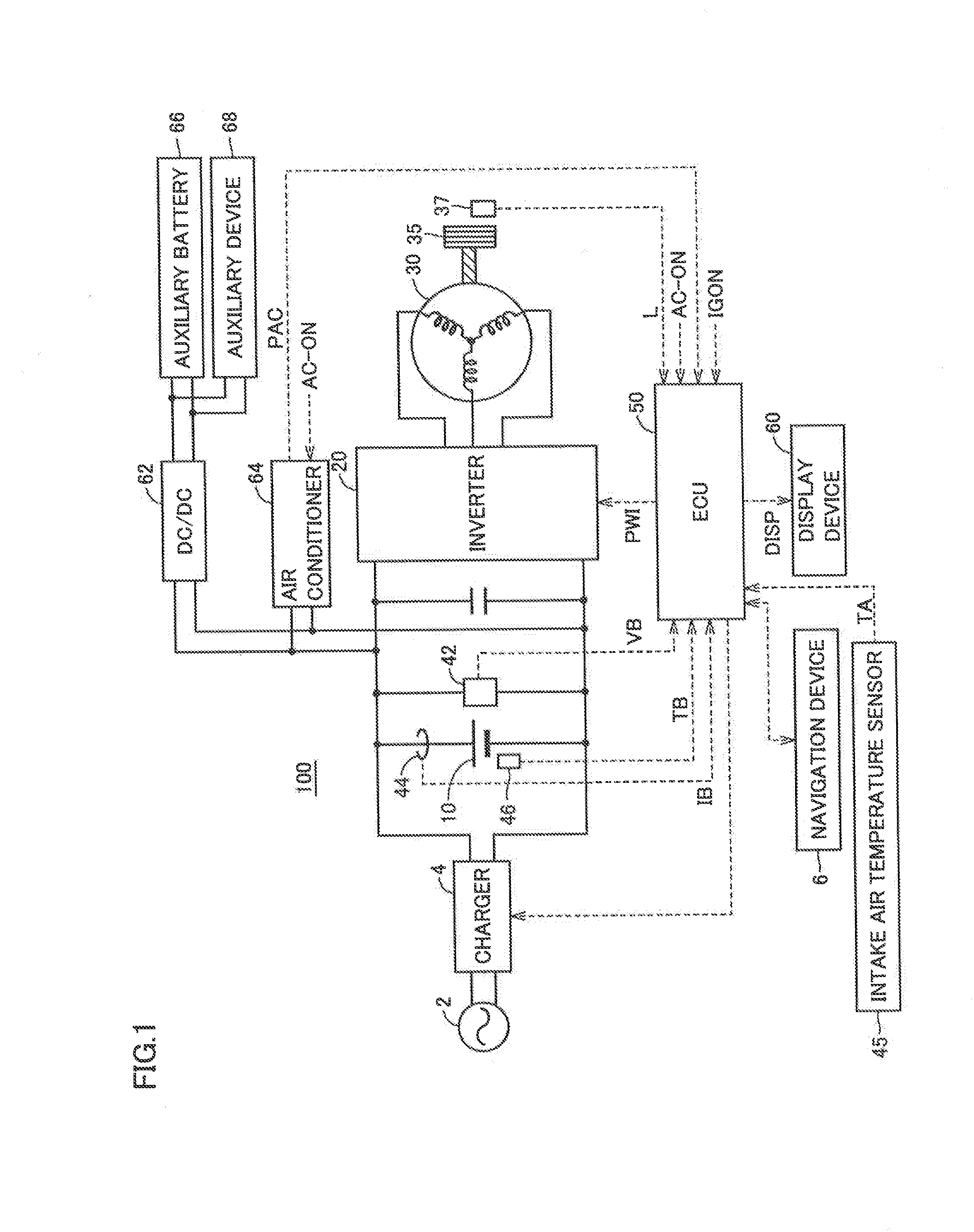 Charging device and charging method