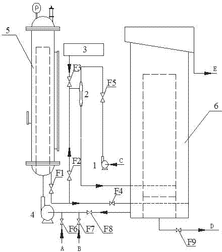 Circular current dissolved air copolymerization flotation system and technology