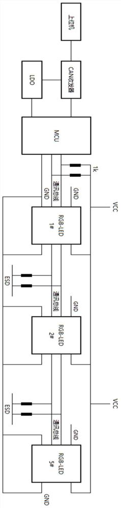 Control system and control method