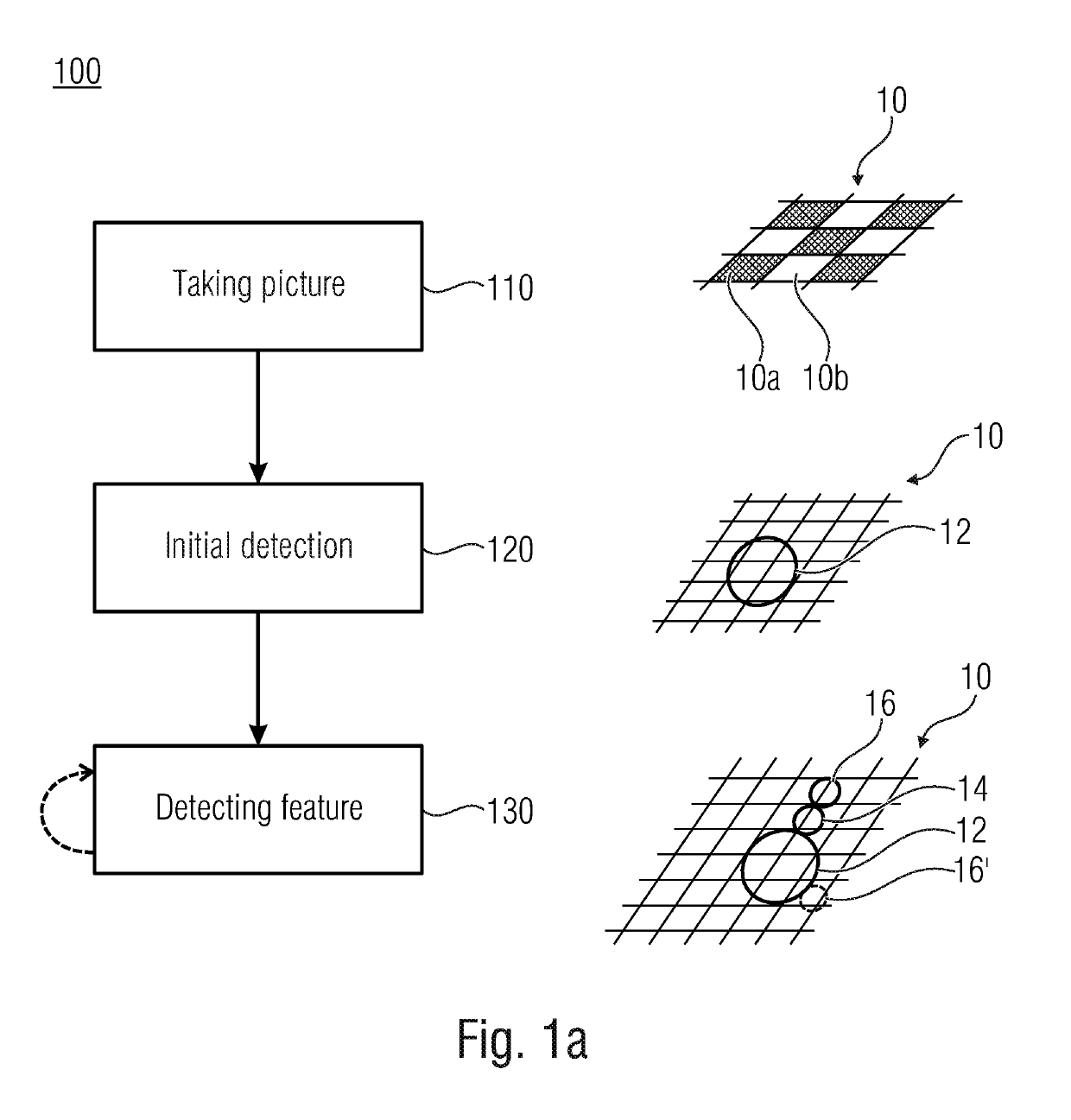 Pattern detection