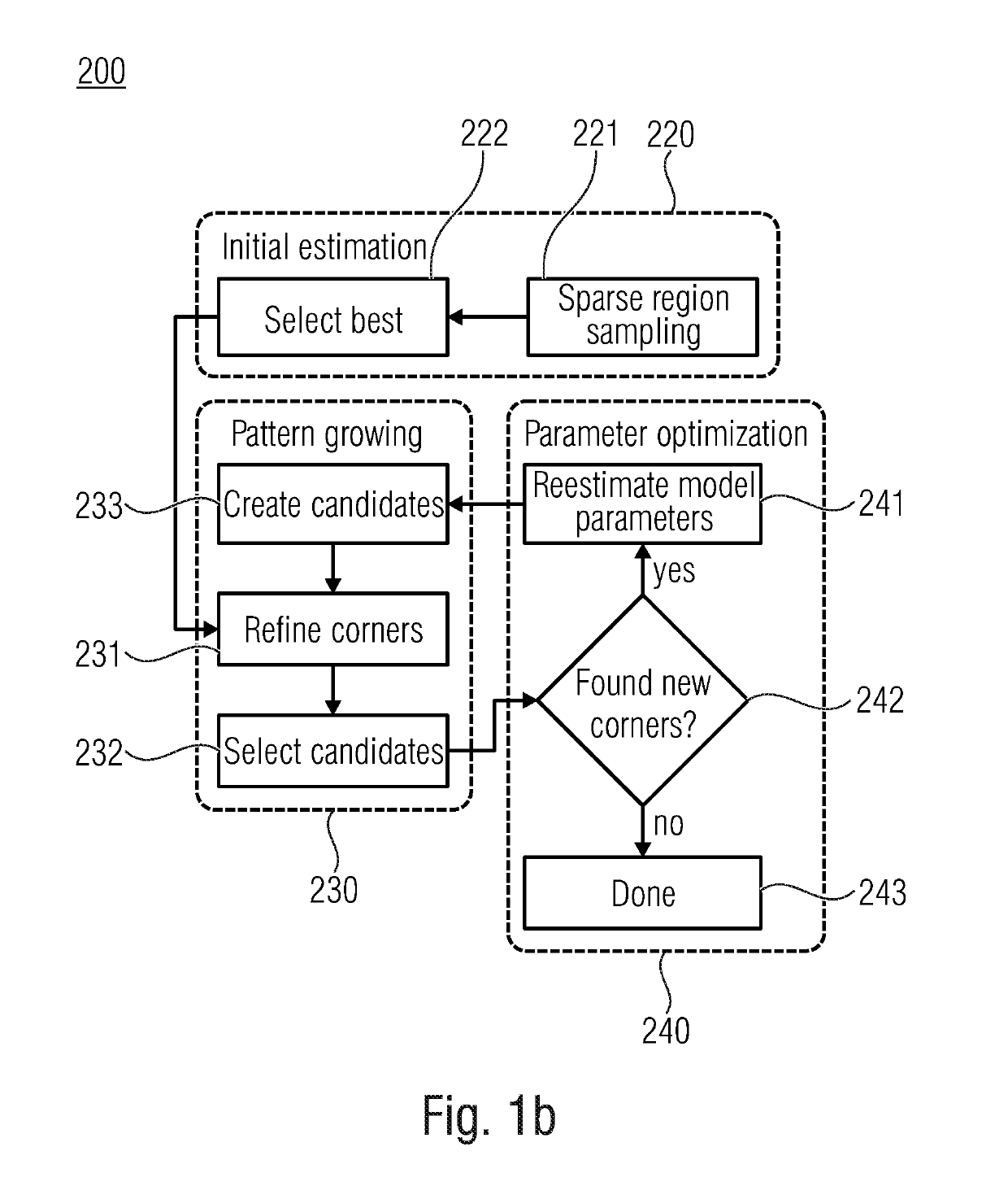 Pattern detection