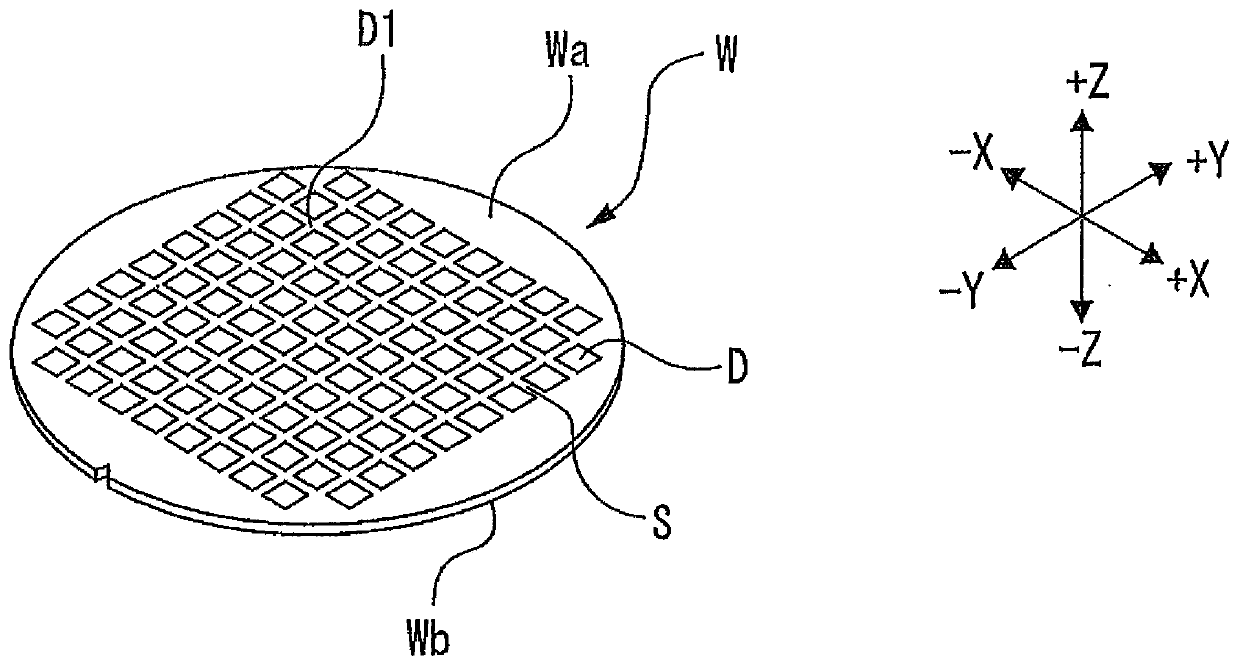 Processing method of wafer