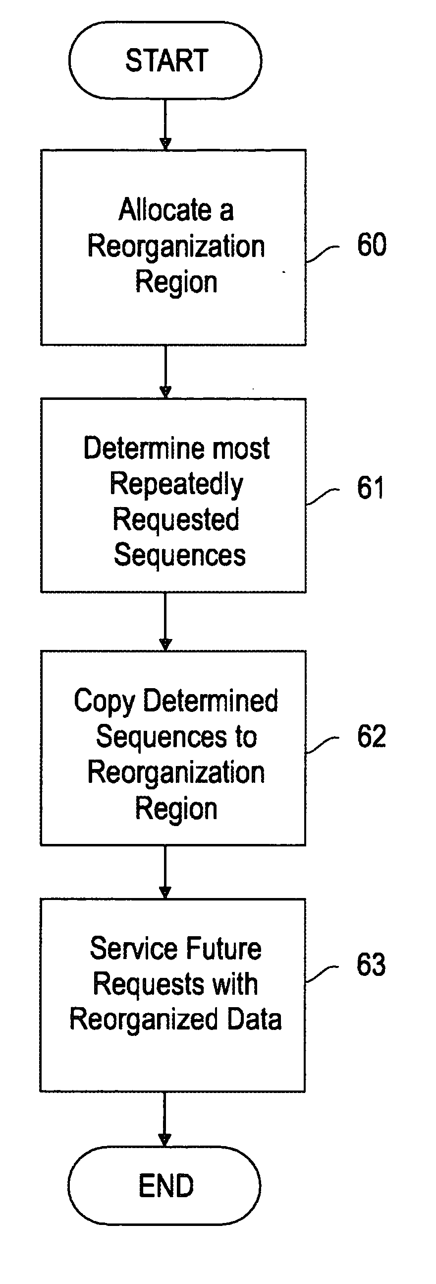 Storage system and method for reorganizing data to improve prefetch effectiveness and reduce seek distance