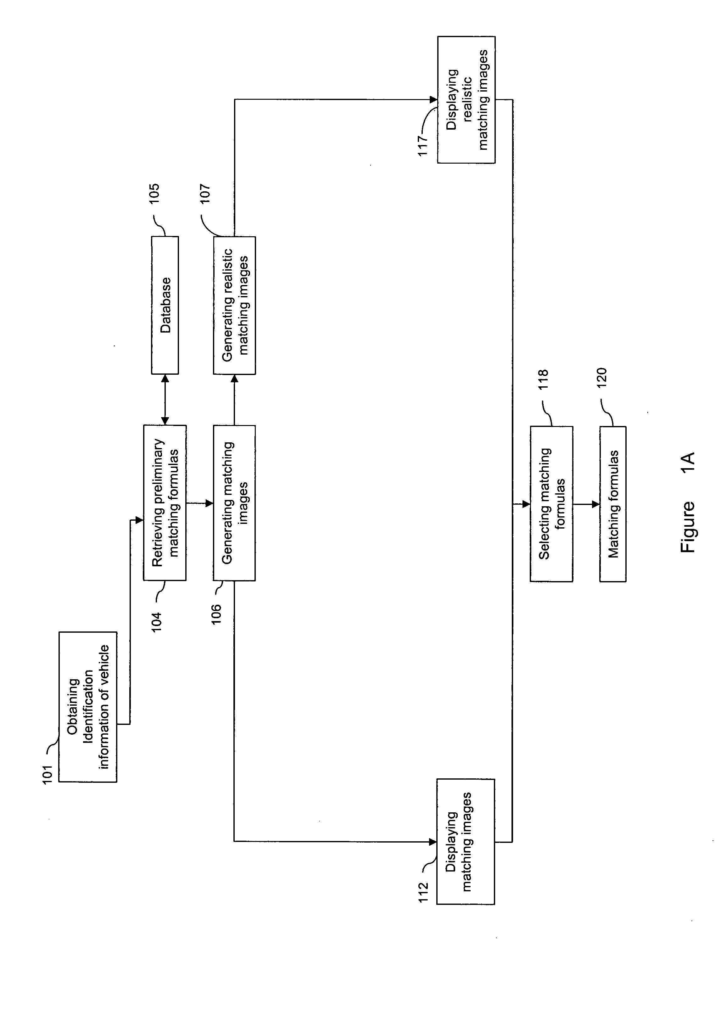 Digital display of color and appearance and the use thereof
