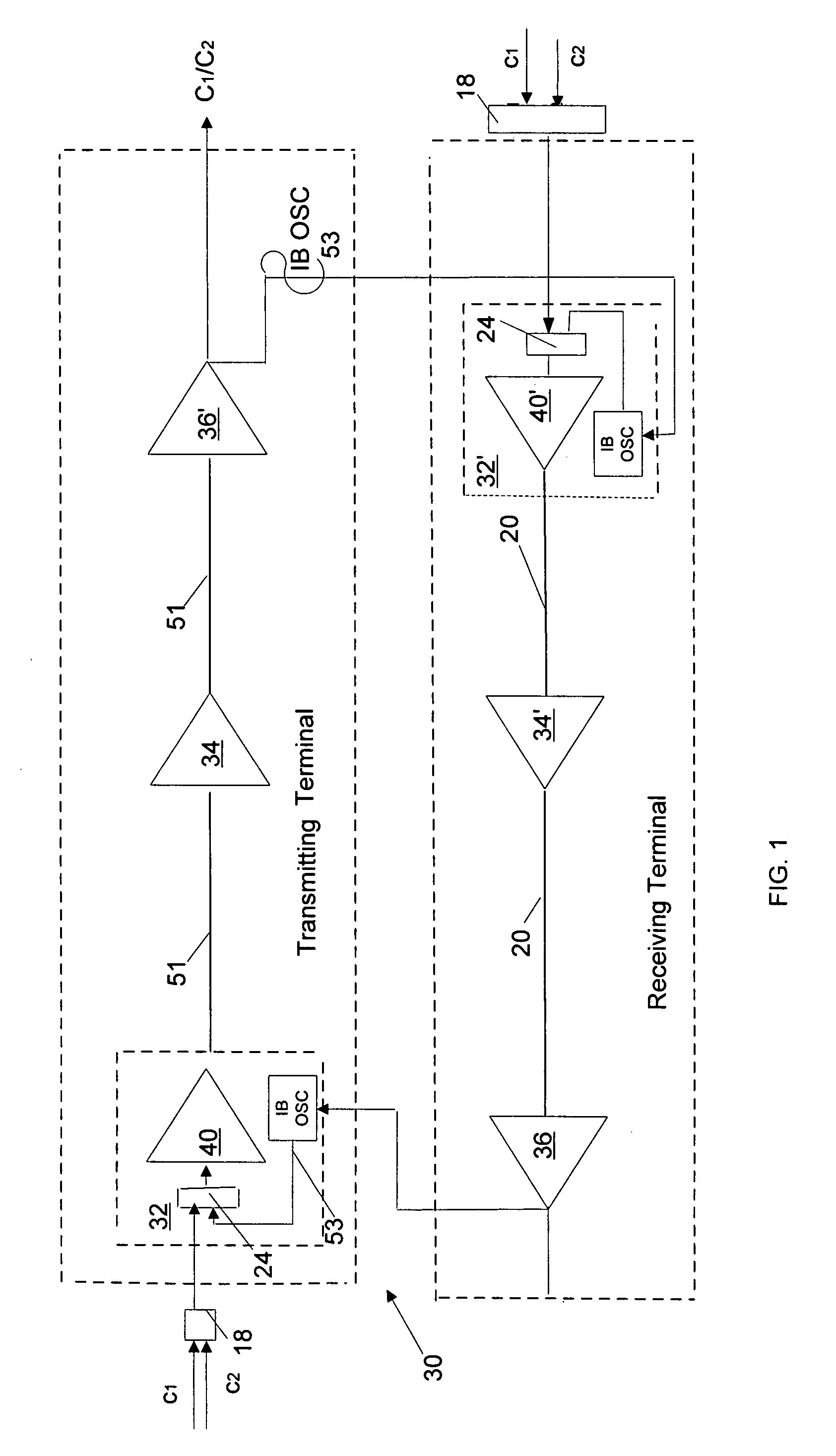 Fiber optic communication system with automatic line shutdown/power reduction