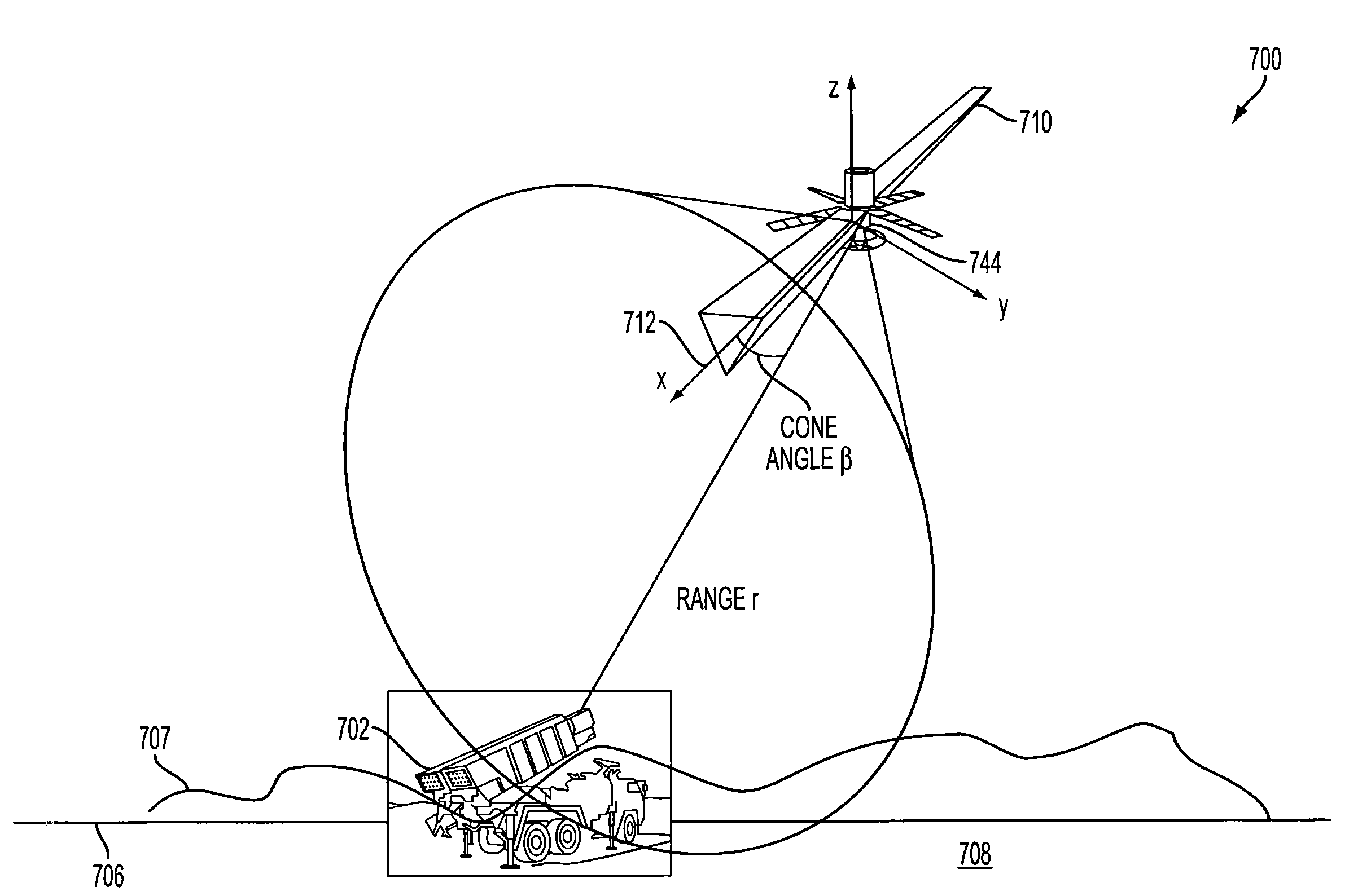 System and method for locating targets using measurements from a space based radar