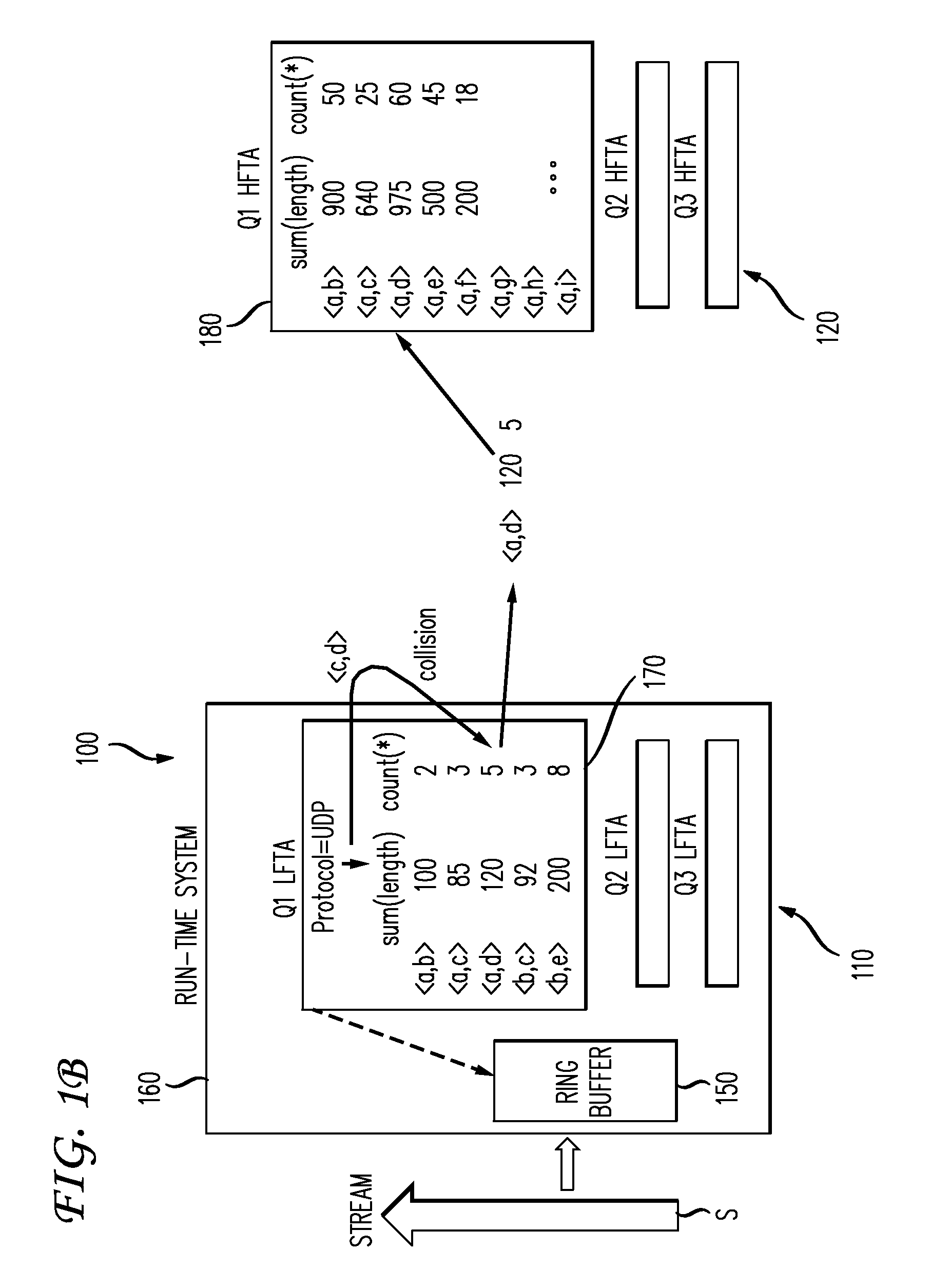 Efficient predicate prefilter for high speed data analysis