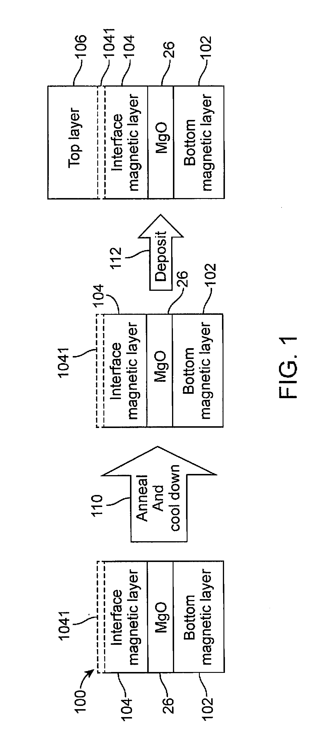 Memory system having thermally stable perpendicular magneto tunnel junction (MTJ) and a method of manufacturing same