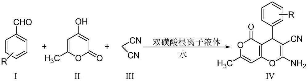 Green catalytic preparation method of pyrano[4,3-b]pyran derivative