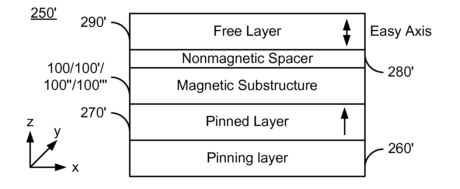 Method and system for providing magnetic tunneling junction elements having laminated free layers and memories using such magnetic elements