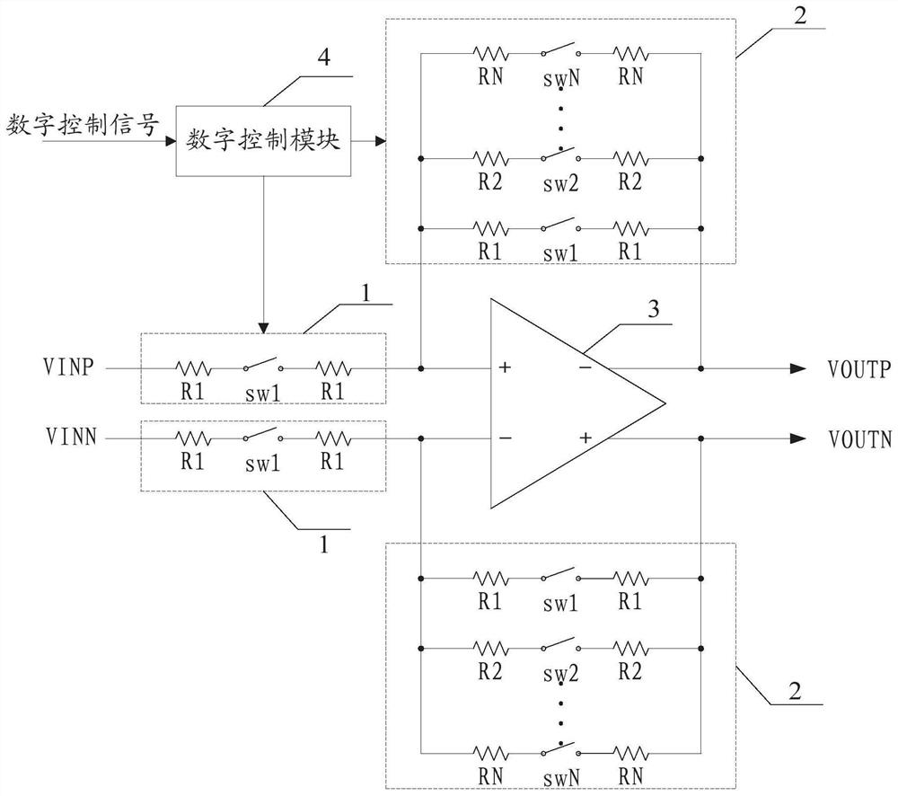 High Precision Broadband Programmable Gain Amplifier