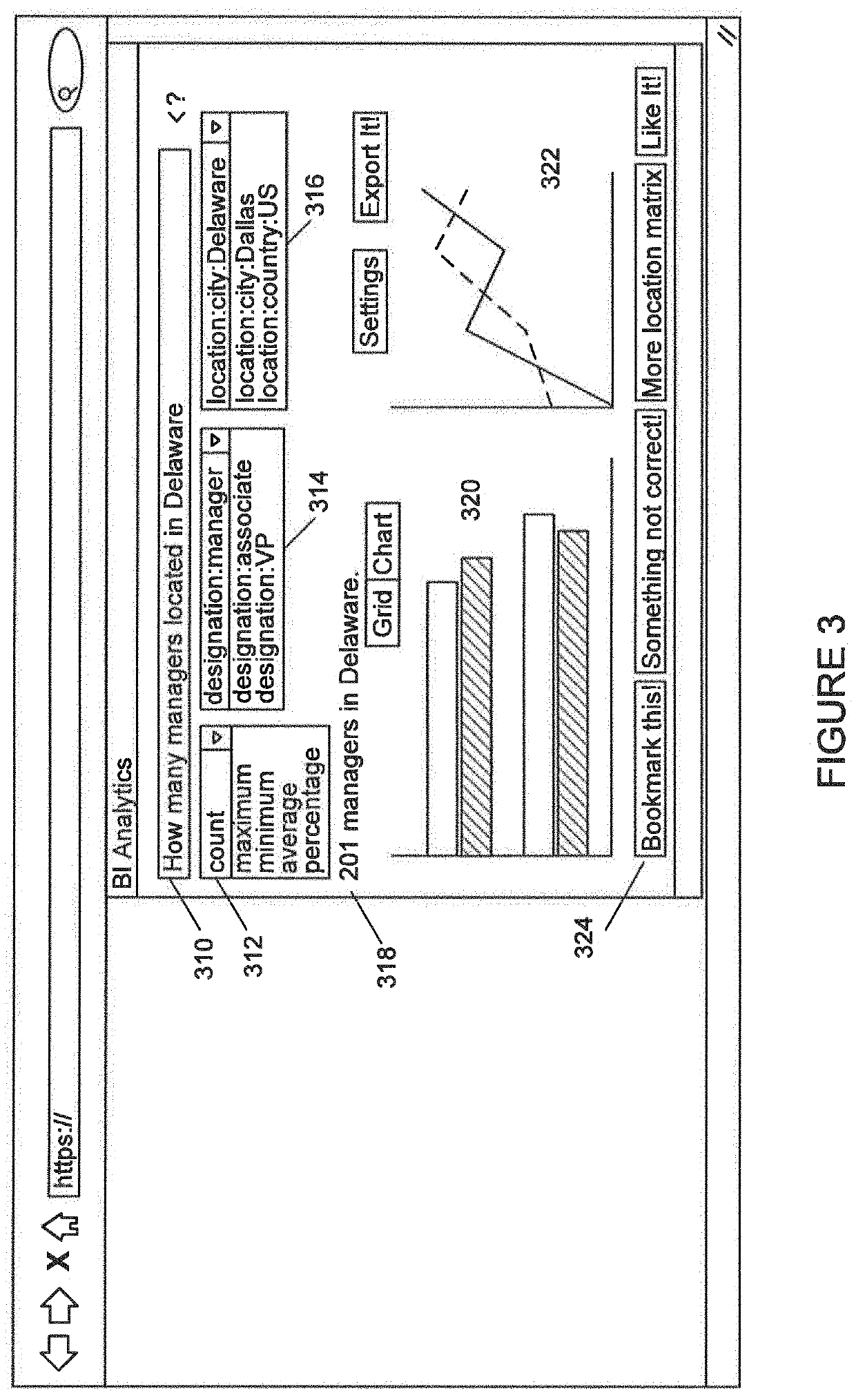 Systems and methods for automated analysis of business intelligence