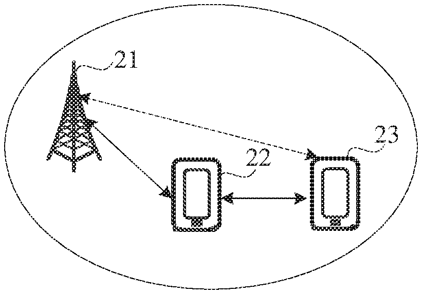 Power control method, device, terminal and network equipment