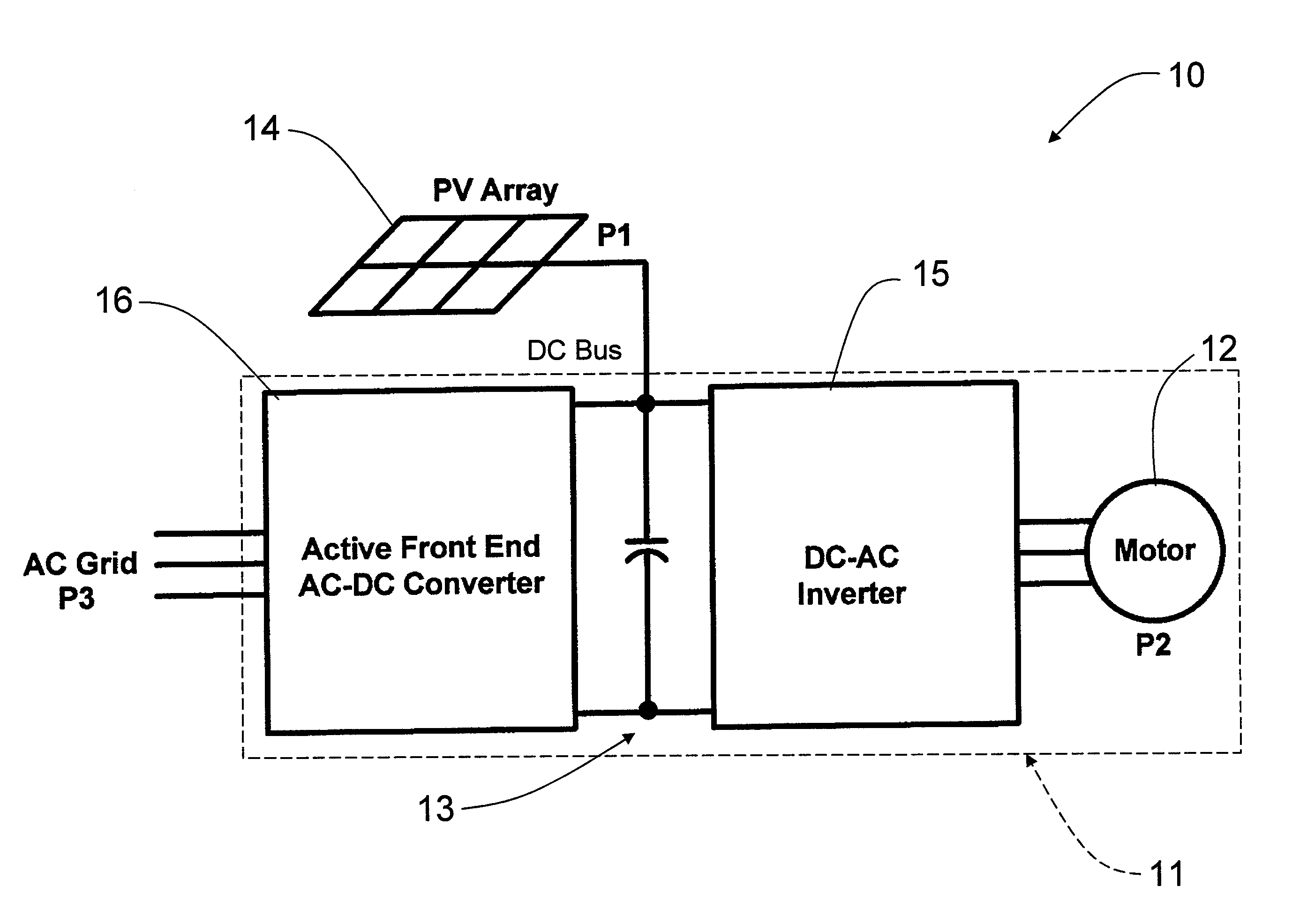 Photovoltaic integrated variable frequency drive