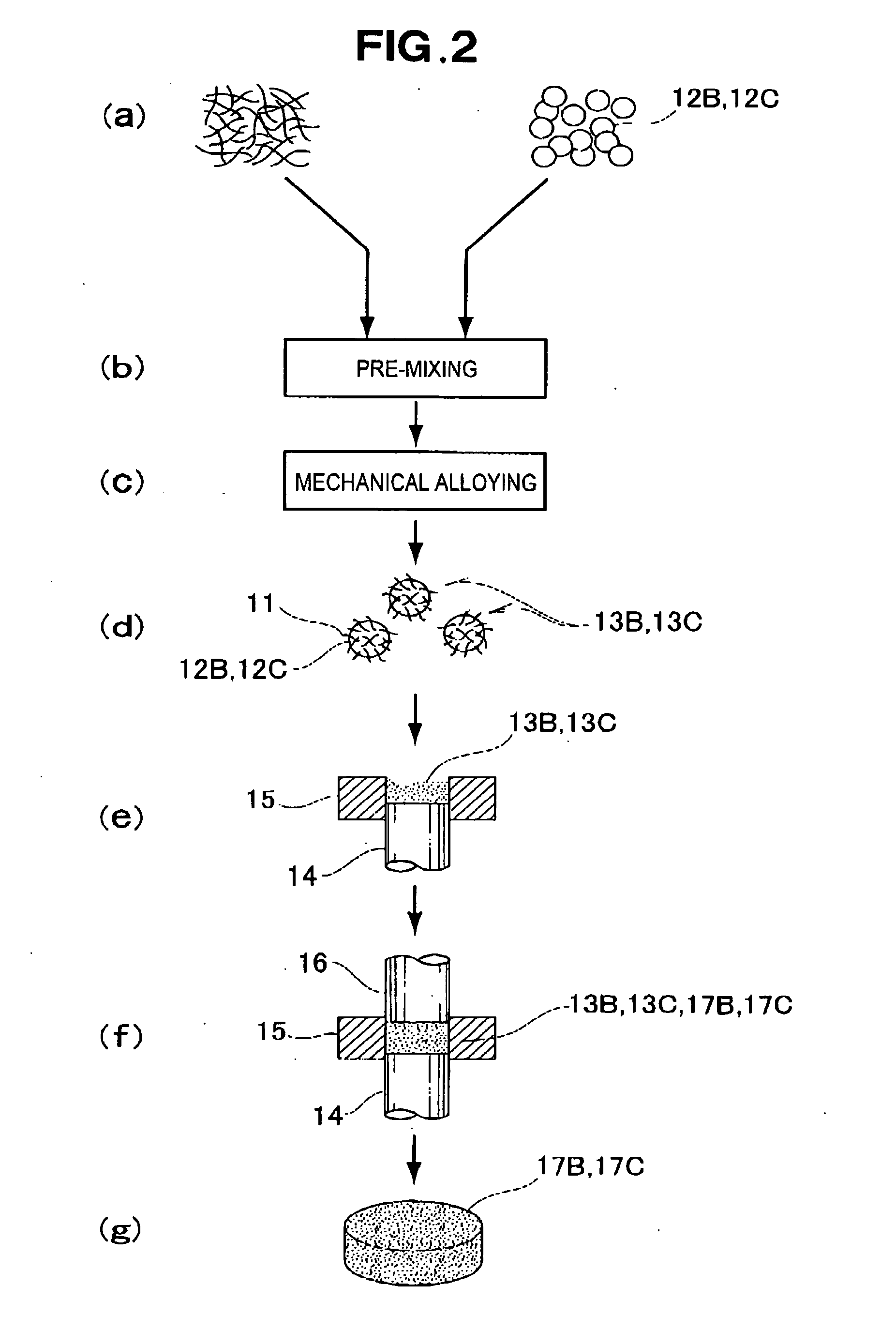 Method for manufacturing composite metal alloy and method for manufacturing article from composite metal