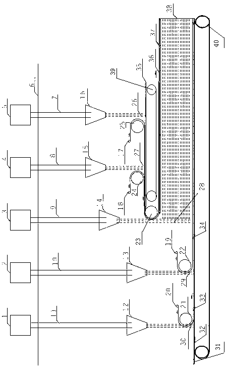 Magnesium oxychloride cement foam light wallboard and preparation method as well as equipment