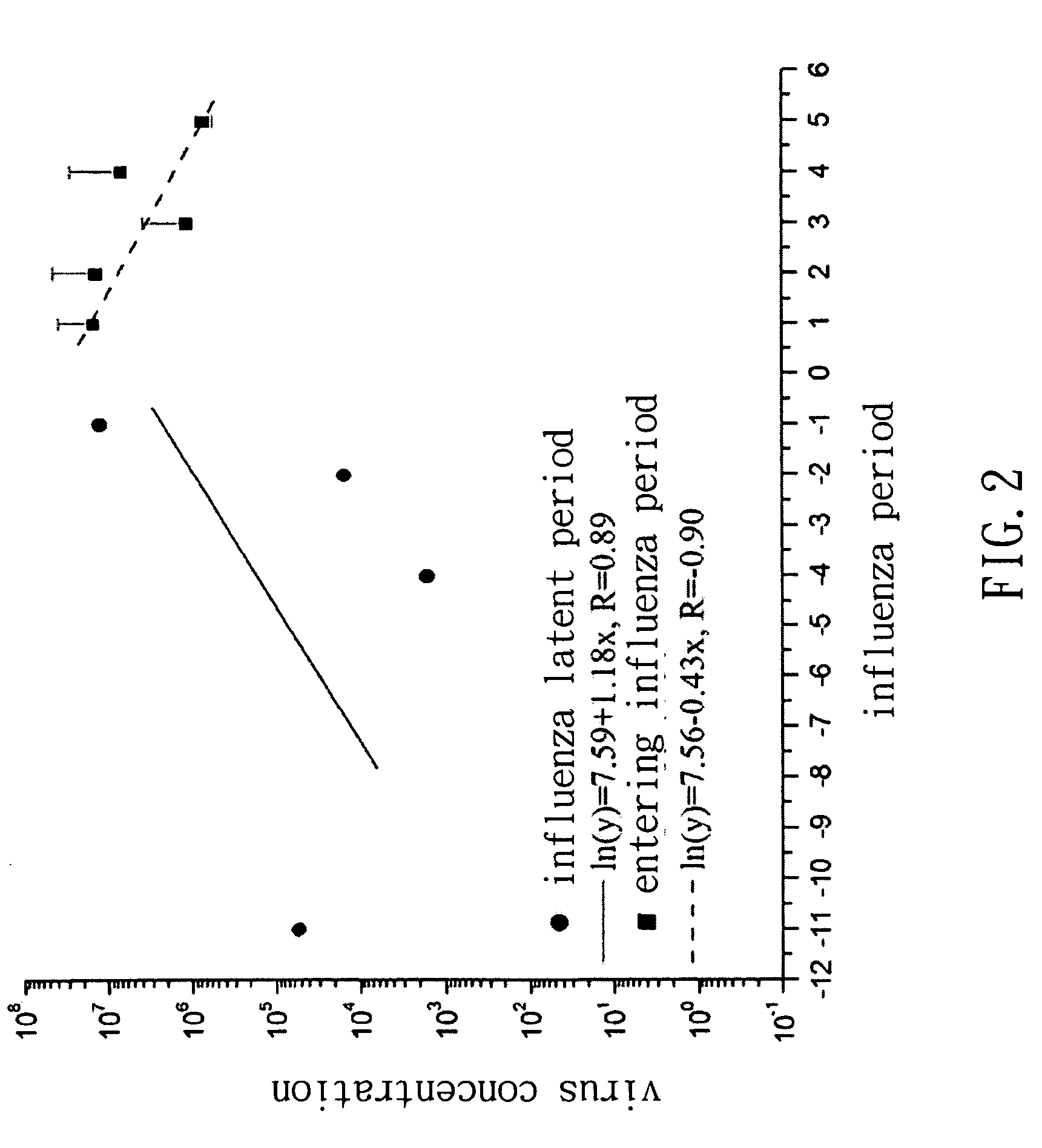 Quantitative sampler of pathogens in exhaled air