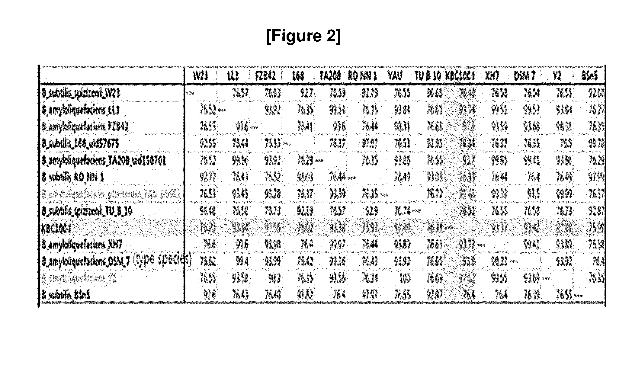 Technique, Method, and Composition for Controlling Plant Pathogens