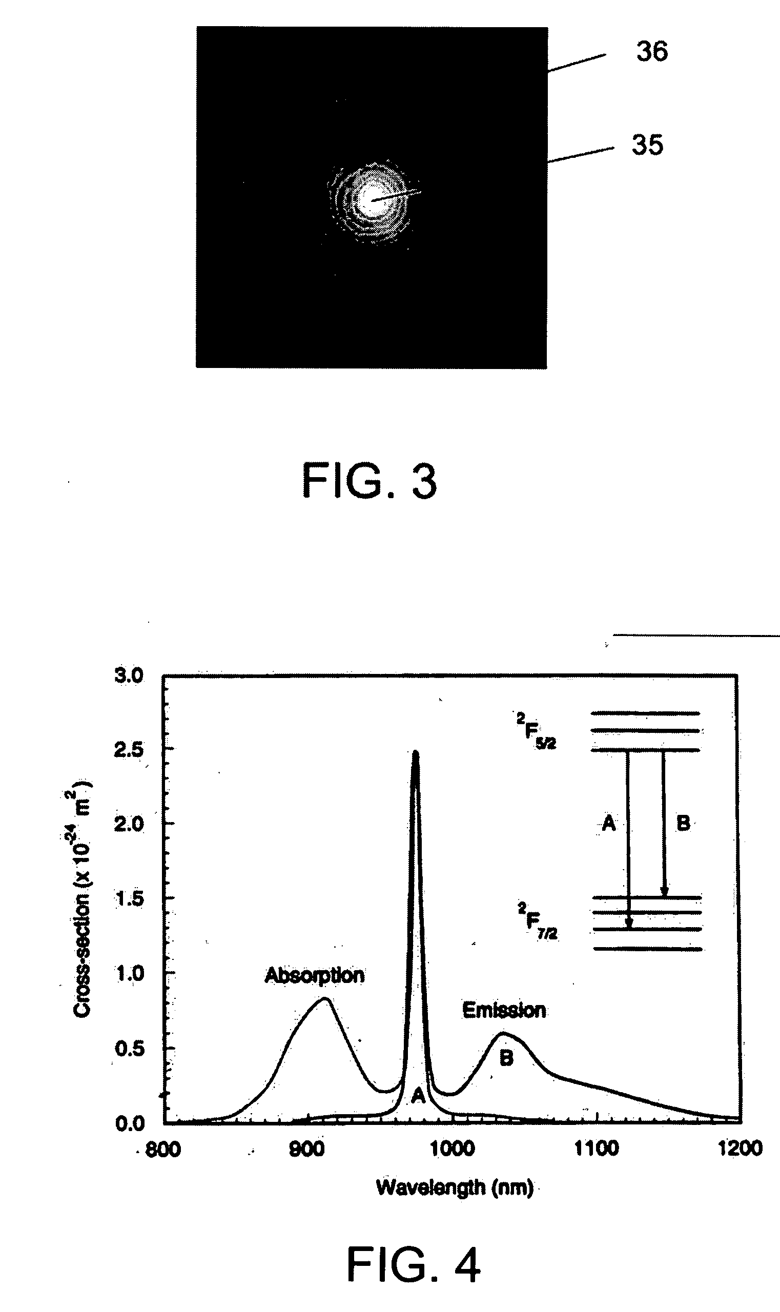 Active Optical Fibers With Wavelength-Selective Filtering Mechanism, Method of Production and Their Use