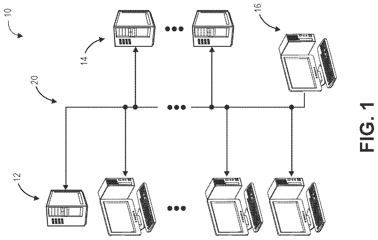 Computer-implemented methods, systems comprising computer-readable media, and electronic devices for autonomous cybersecurity within a network computing environment