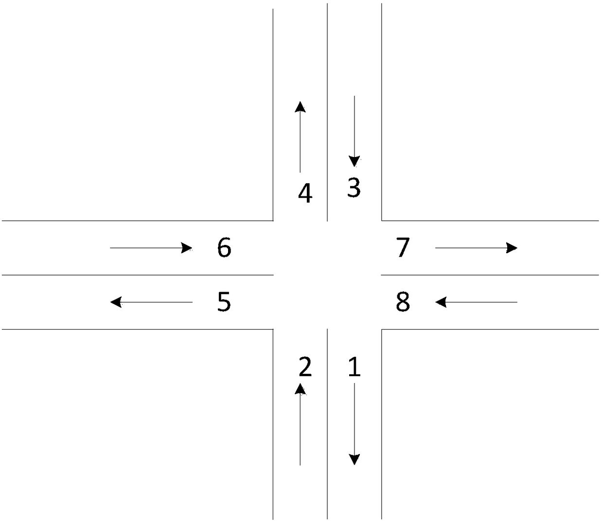 A method and electronic device for obtaining road passing time