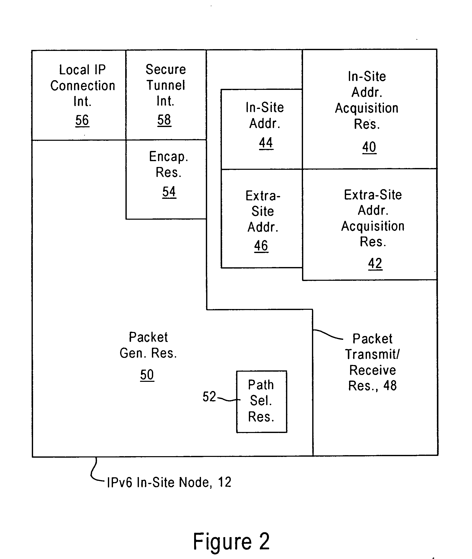 Maintaining secrecy of assigned unique local addresses for IPv6 nodes within a prescribed site during access of a wide area network