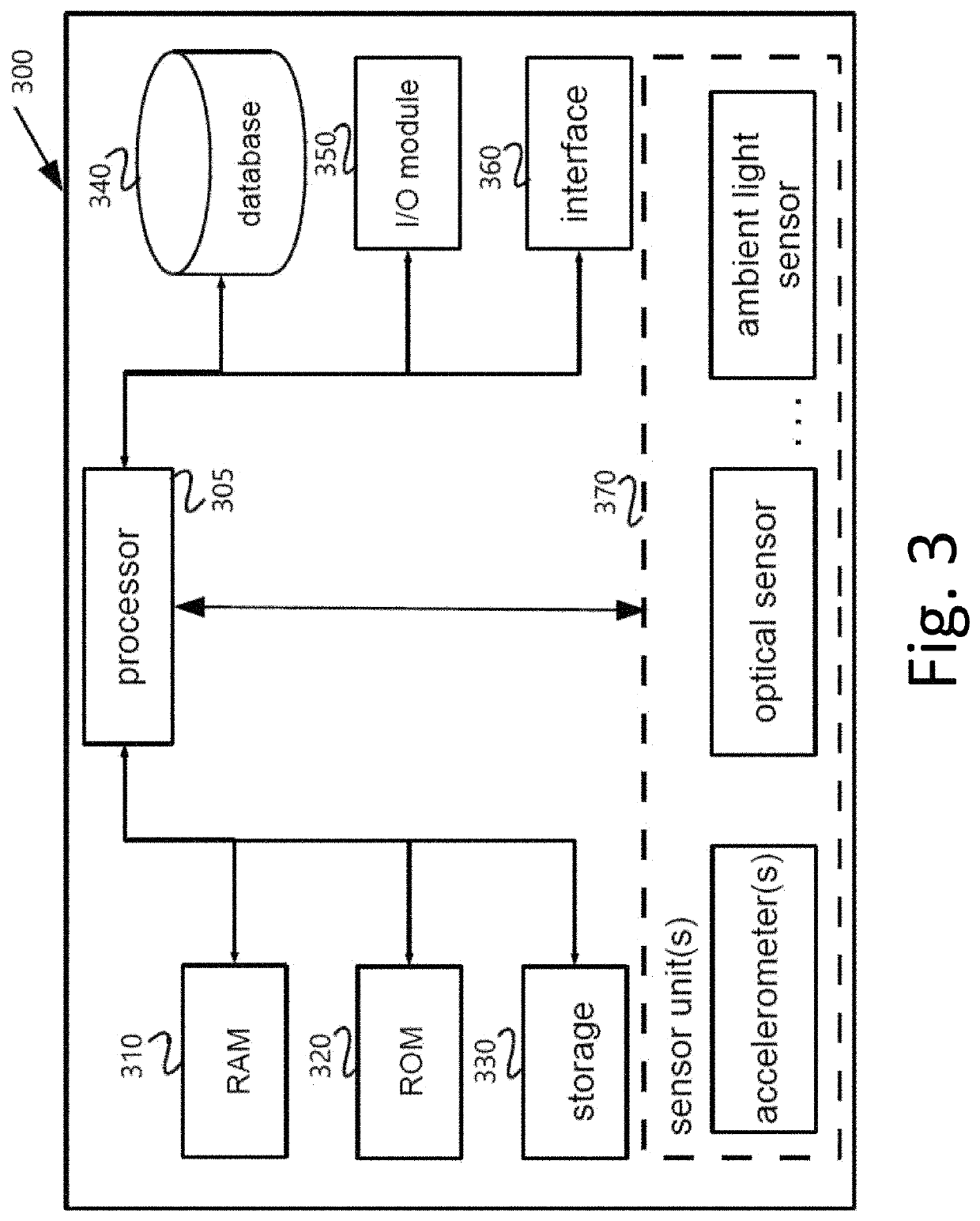 Systems and methods for respiratory analysis