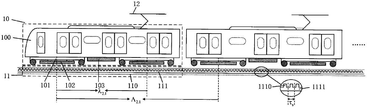 Rail transit traction system based on flux-switching permanent magnet linear motor