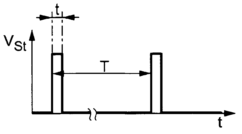 Electrical or electronic safety module