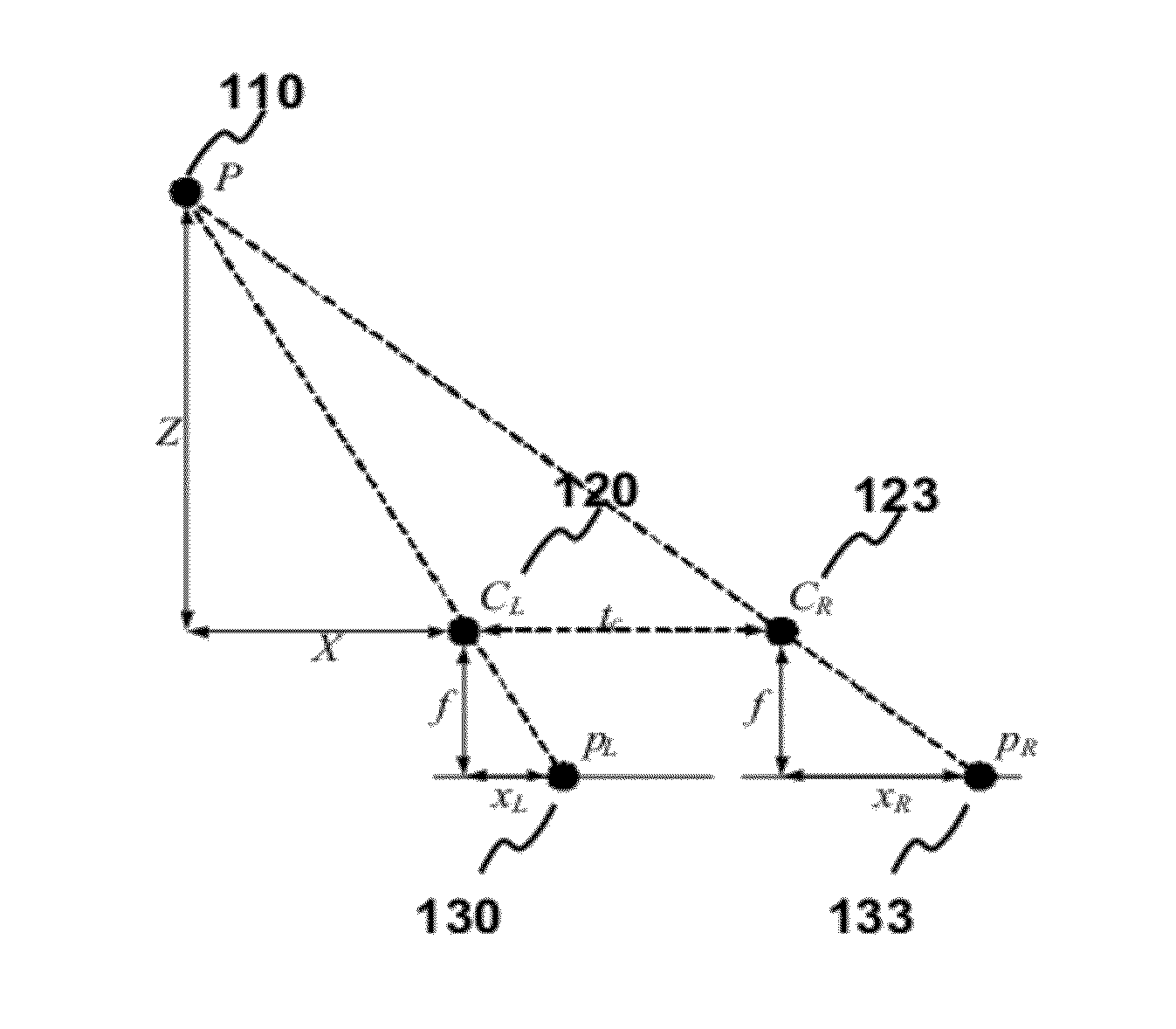 Method and Apparatus for Multiview Video Coding