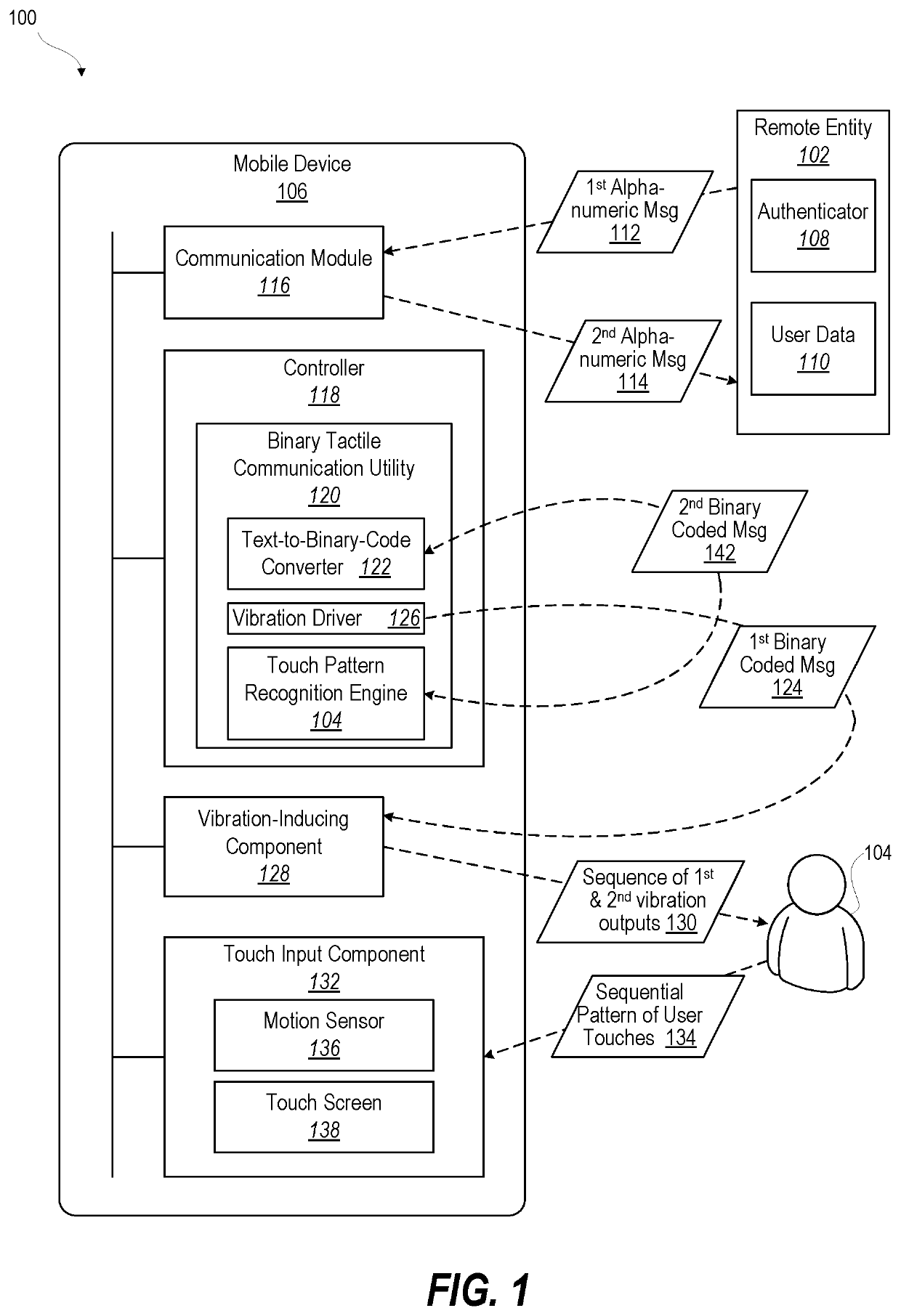 Tactile binary coded communication