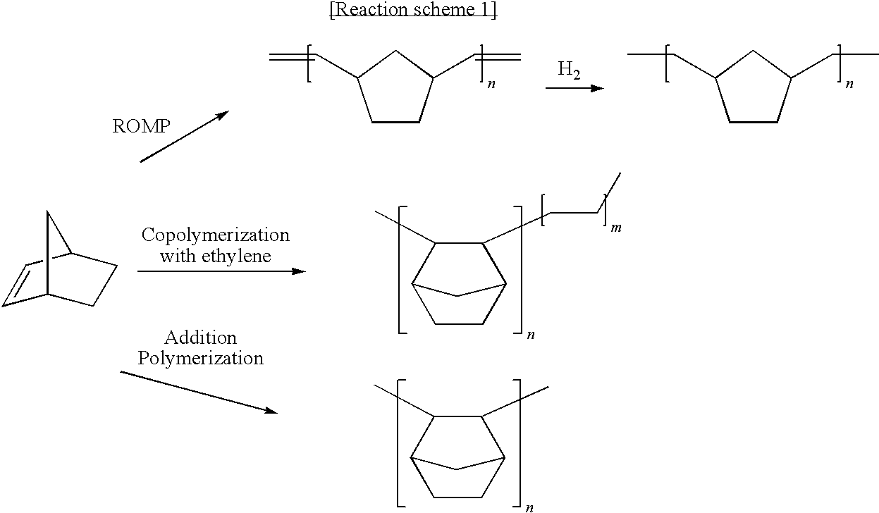 Method for Polymerizing Cyclic Olefin Having Polar Functional Group, Olefin Polymer Produced Thereby, Optical Anisotropic Film Comprising the Same, and Catalyst Composition for Polymerizing the Cyclic Olefin