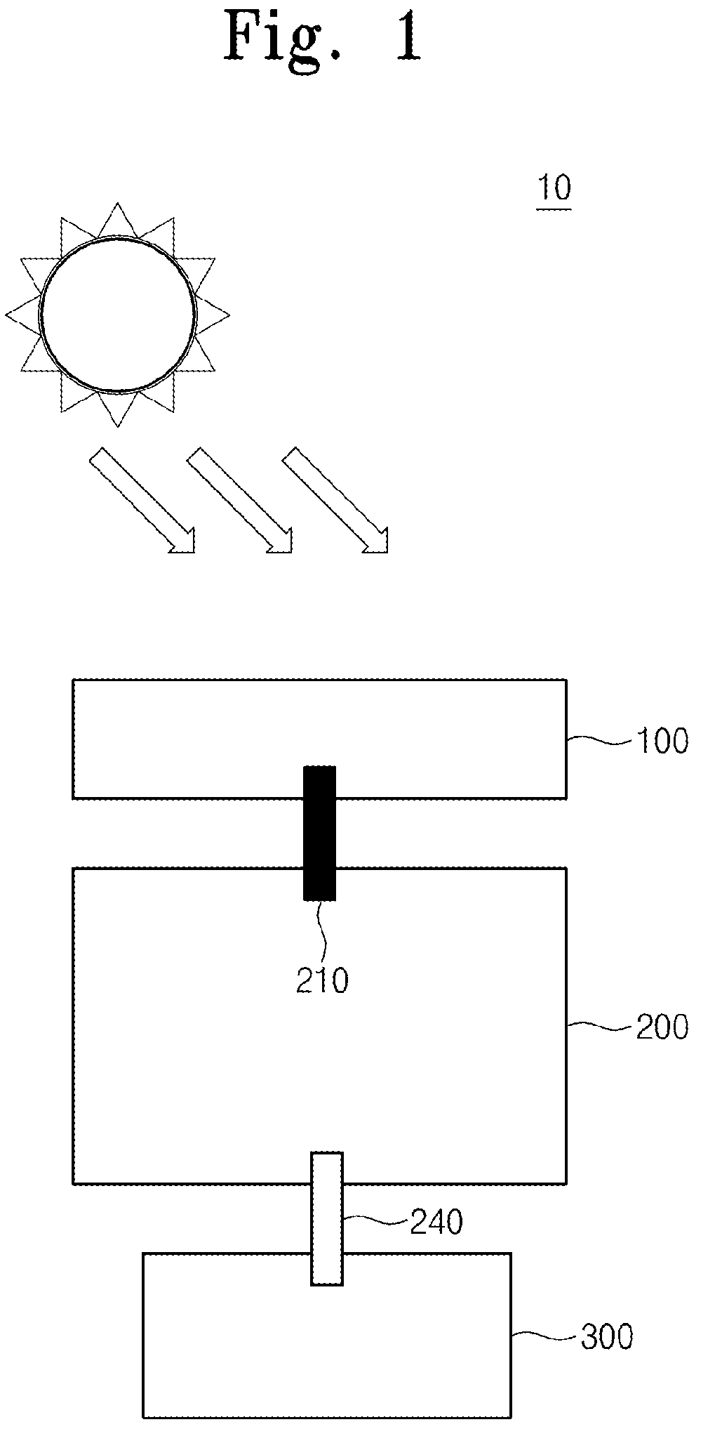Sunlight coupler and sunlight system comprising thereof