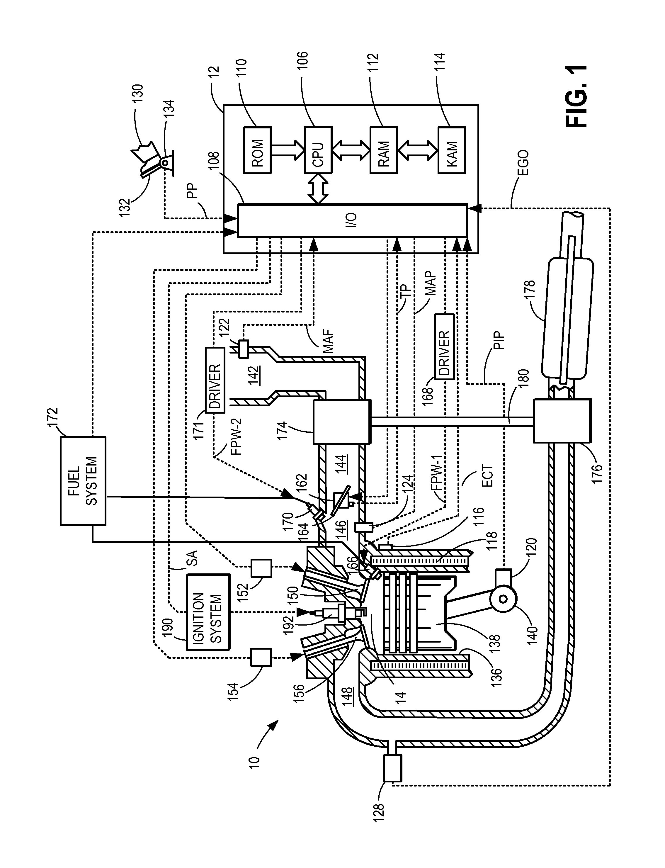 Method and system for engine cold start and hot start control