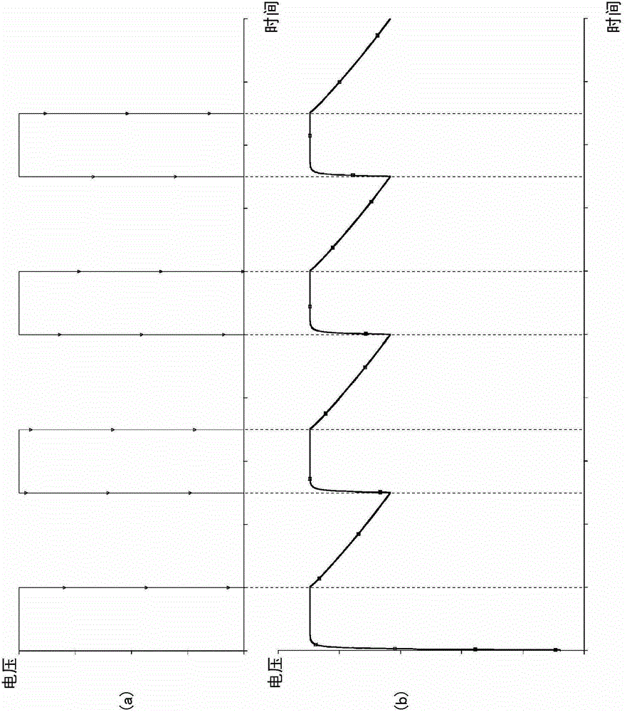 Bus voltage sampling device