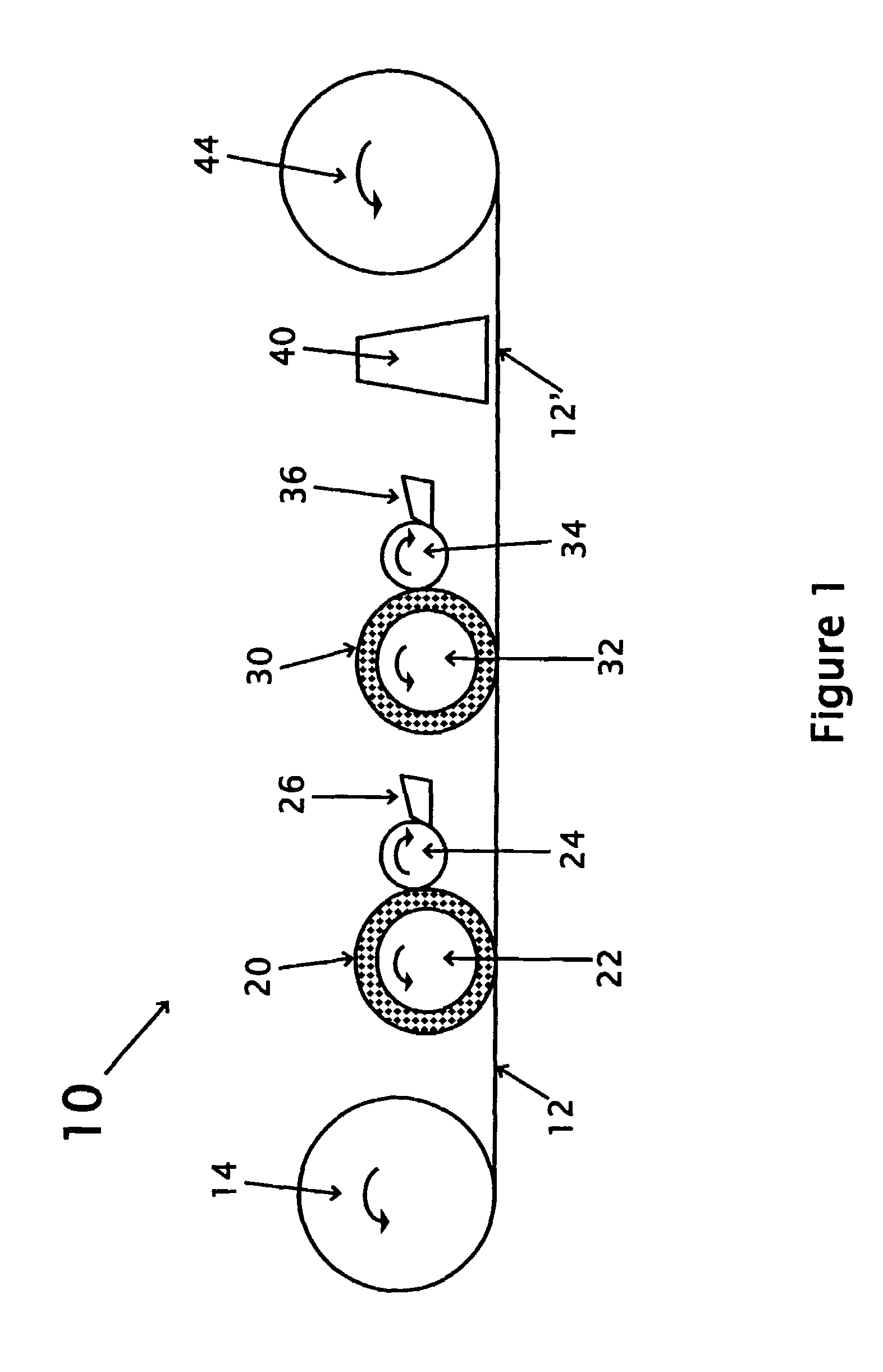 Method for correcting print repeat length variability in printed extensible materials and product