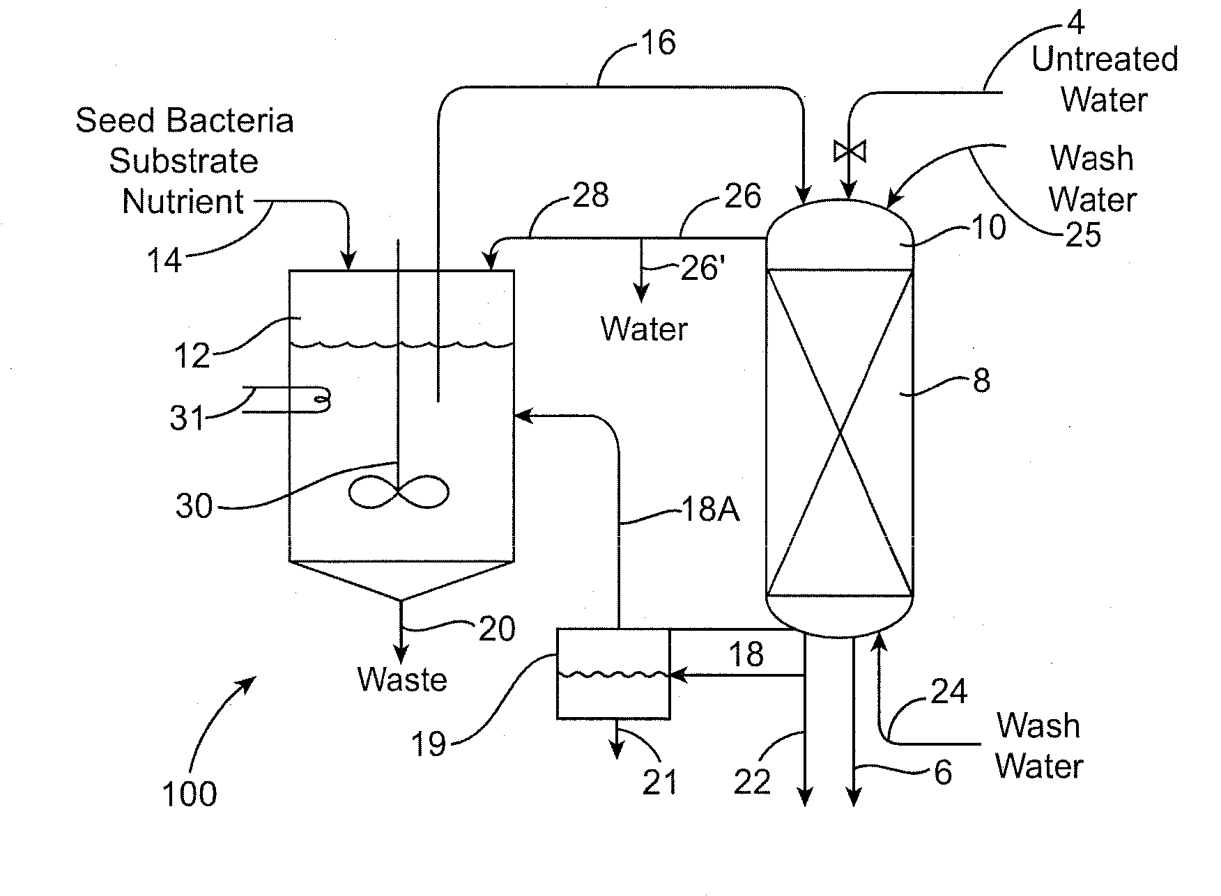 Biodegradation of oxyanions such as perchlorate on ion exchange resins