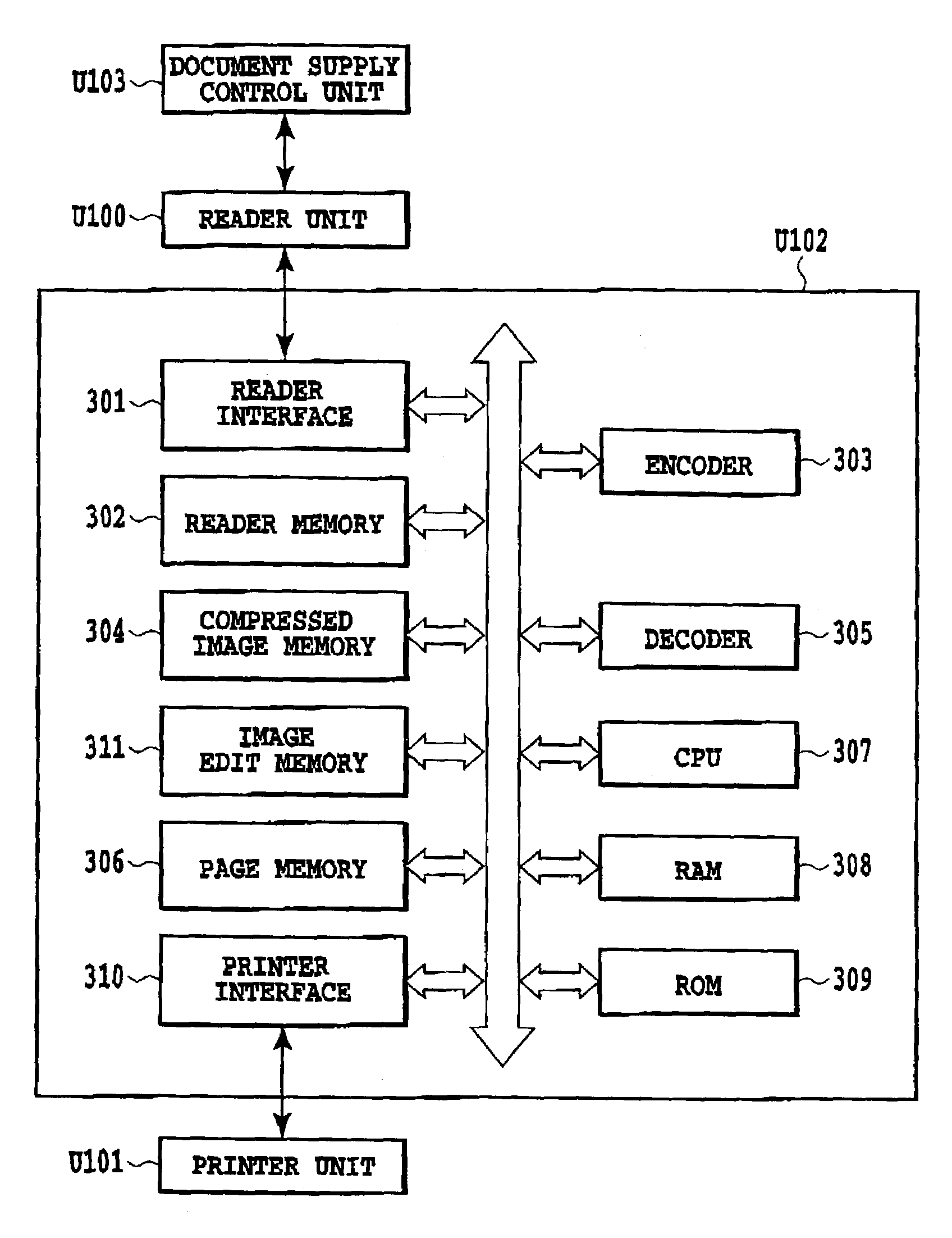 Document reading apparatus and document reading method