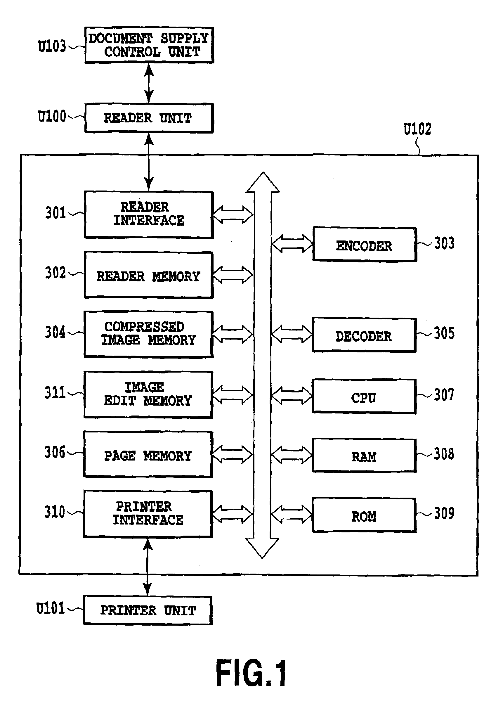 Document reading apparatus and document reading method