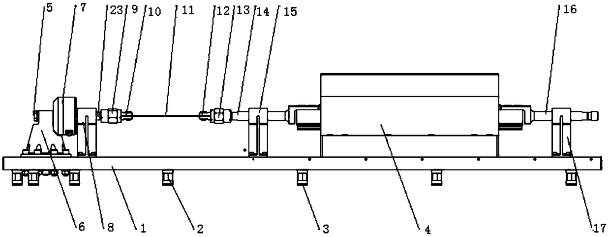 A horizontal linear motor driven medium and high frequency fatigue testing machine