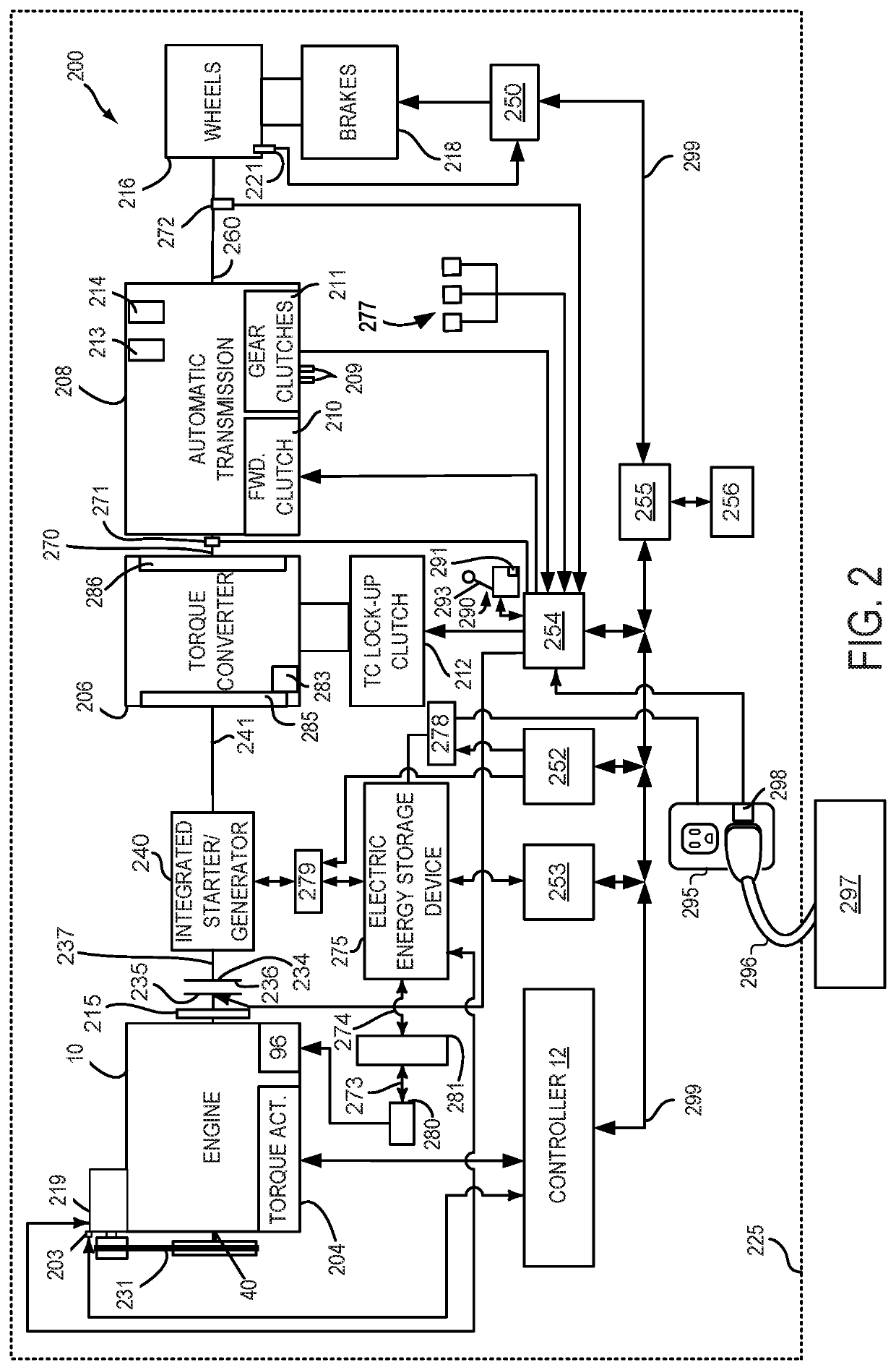 Method for operating a vehicle having an electrical outlet