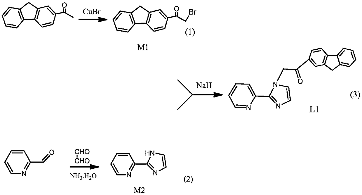 Yellow phosphorescent Cu (I) complex luminescent material and preparation method thereof