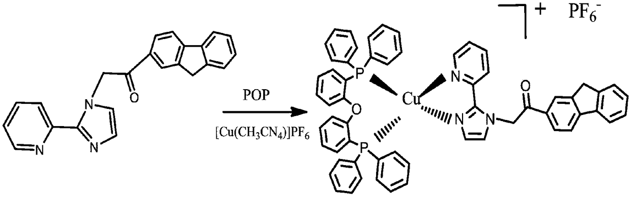 Yellow phosphorescent Cu (I) complex luminescent material and preparation method thereof