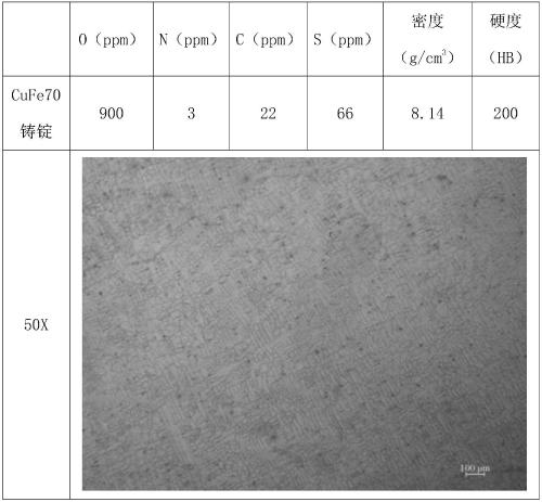 A kind of preparation method adopting vacuum consumable electric arc melting cufe alloy material