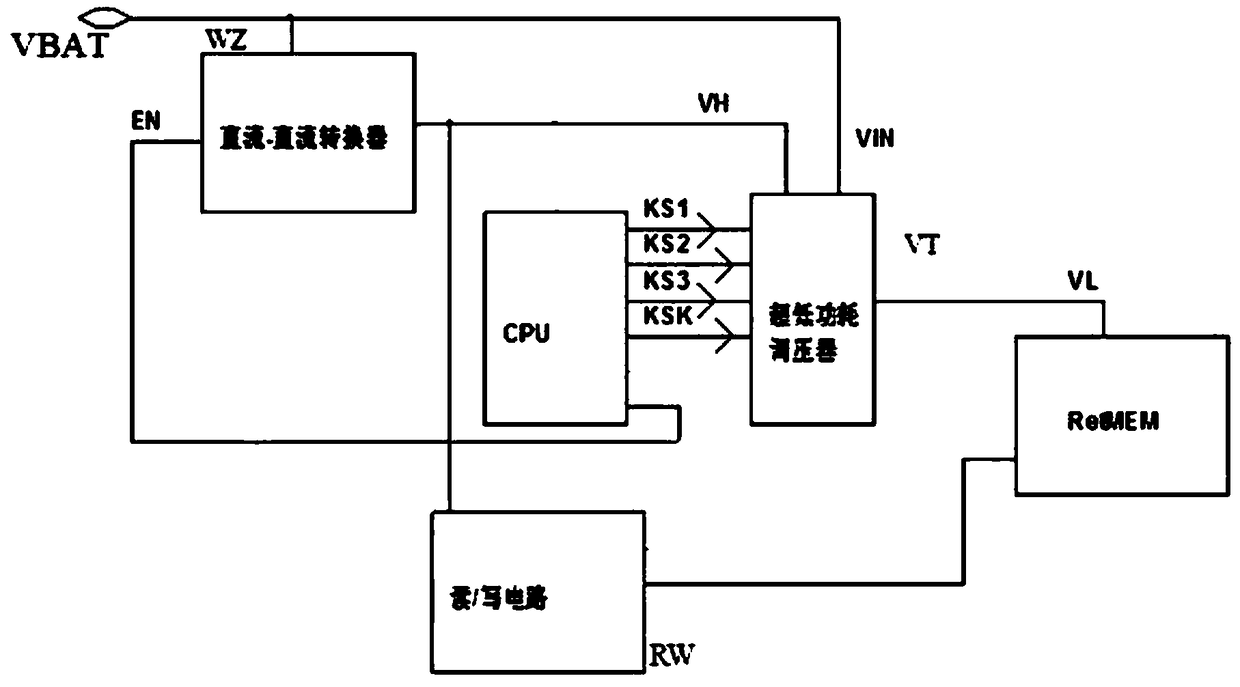 Read control circuit for resident memory