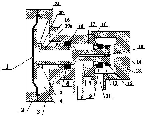 A liquid level automatic control distribute liquid collecting device