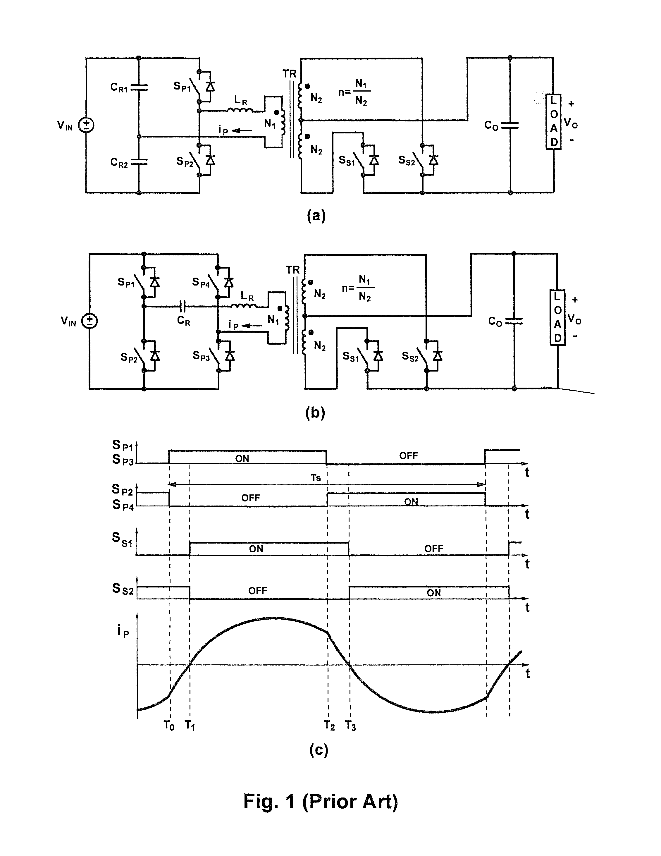 Resonant converters and control methods thereof
