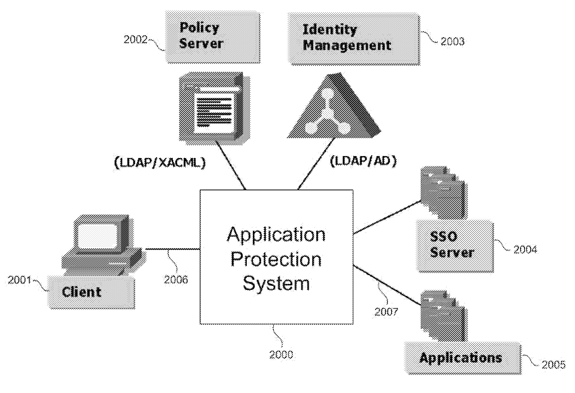 Highly scalable architecture for application network appliances