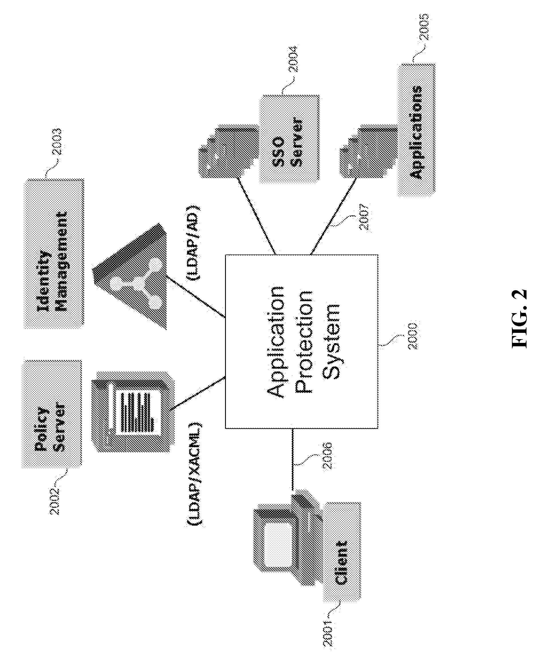 Highly scalable architecture for application network appliances