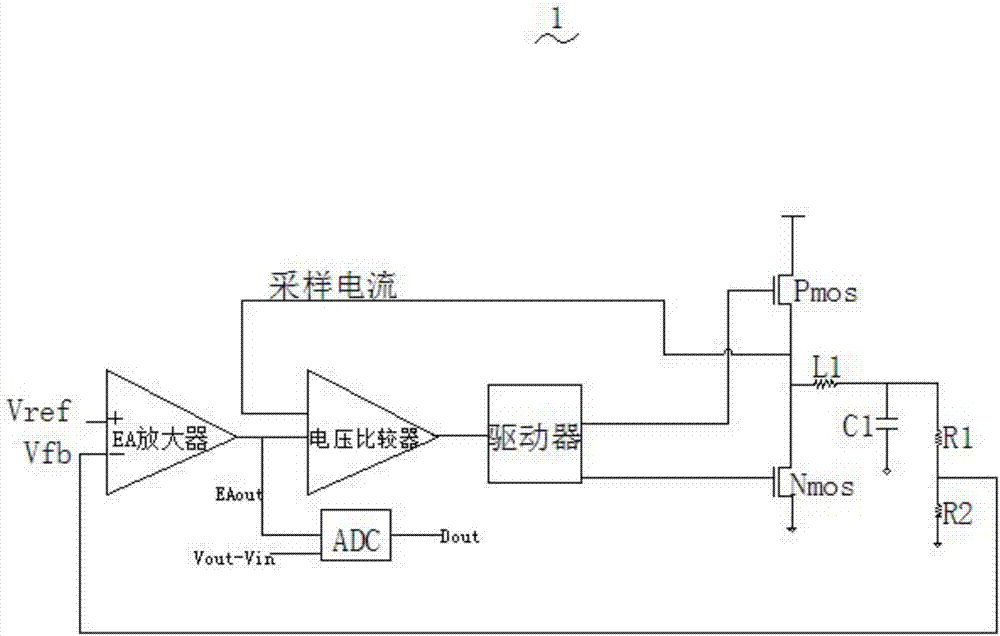 Load detection circuit with high precision and power supply management chip